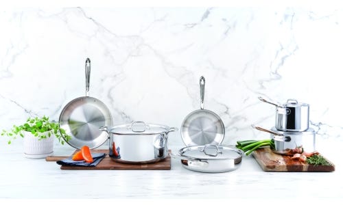 Best Cookware Sets: All-Clad's Top Picks for Every Kitchen
